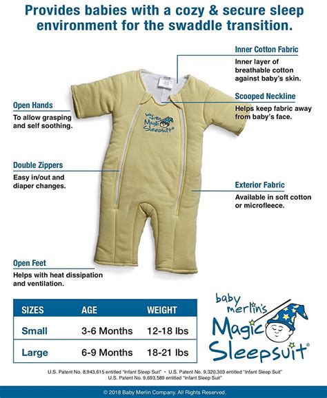 The Science Behind the Unique Design of the Merlin Magic Sleep Suit Rolling
